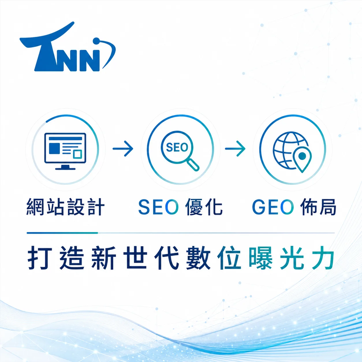 網站首頁設計推薦